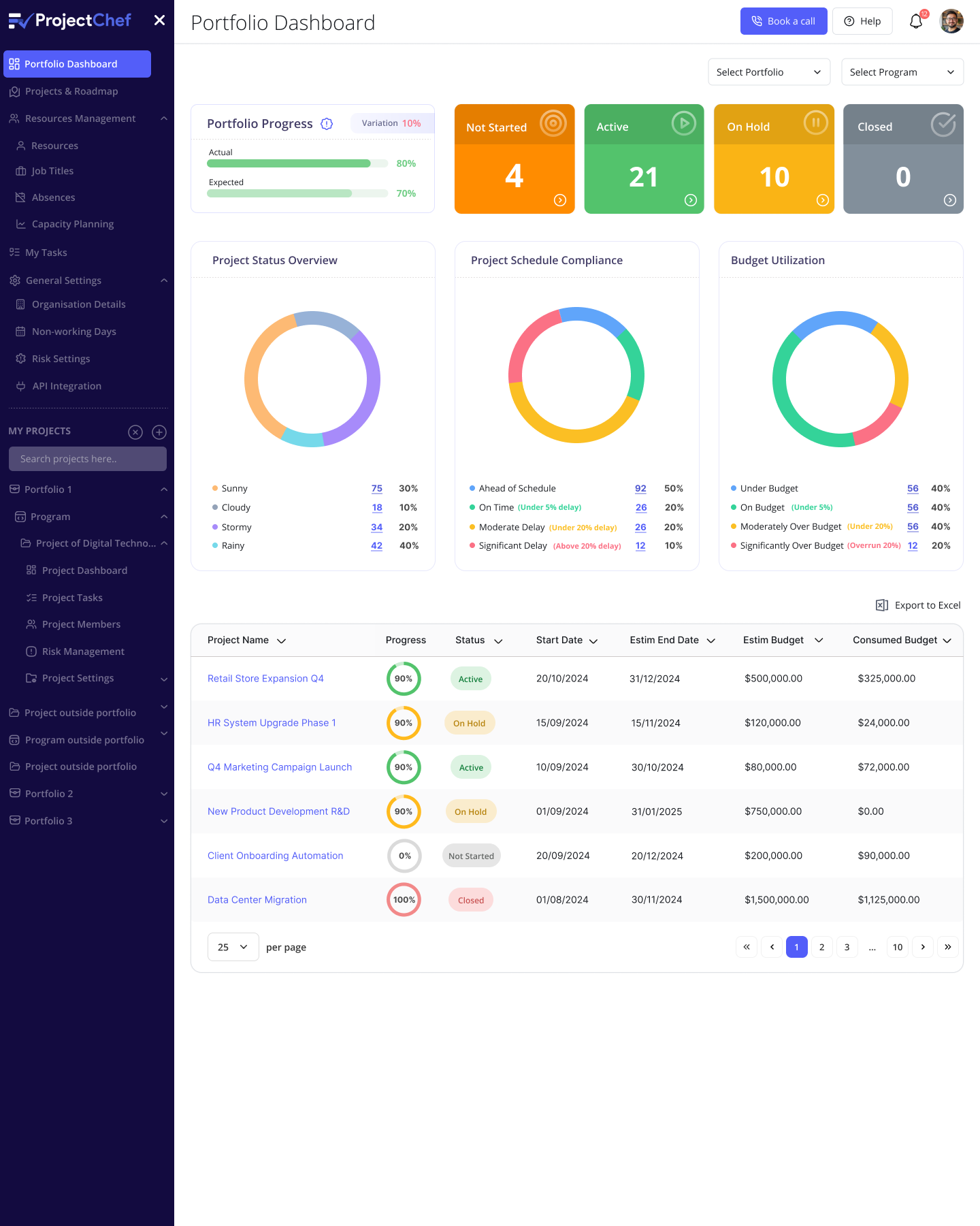 Portfolio Dashboard